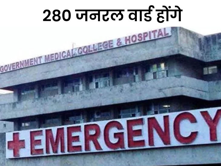 GMCH-32 में सुपर स्पेशलिटी यूनिट बनेगी: 15 क्रिटिकल केयर यूनिट, ICU में 45 बेड की सुविधा (The News Air) 1 GMCH-32