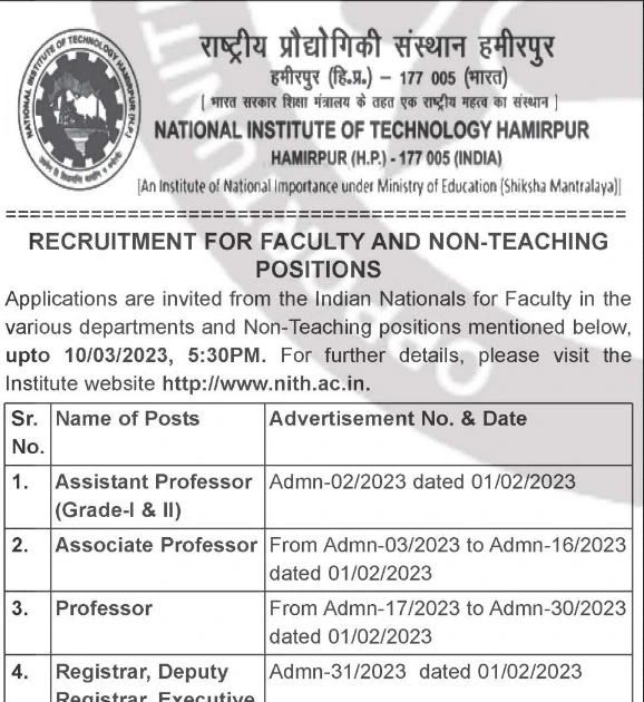 एनआईटी हमीरपुर भर्ती 2023 111 संकाय, रजिस्ट्रार, इंजीनियर रिक्तियों को लागू करें (The News Air) 1 job news