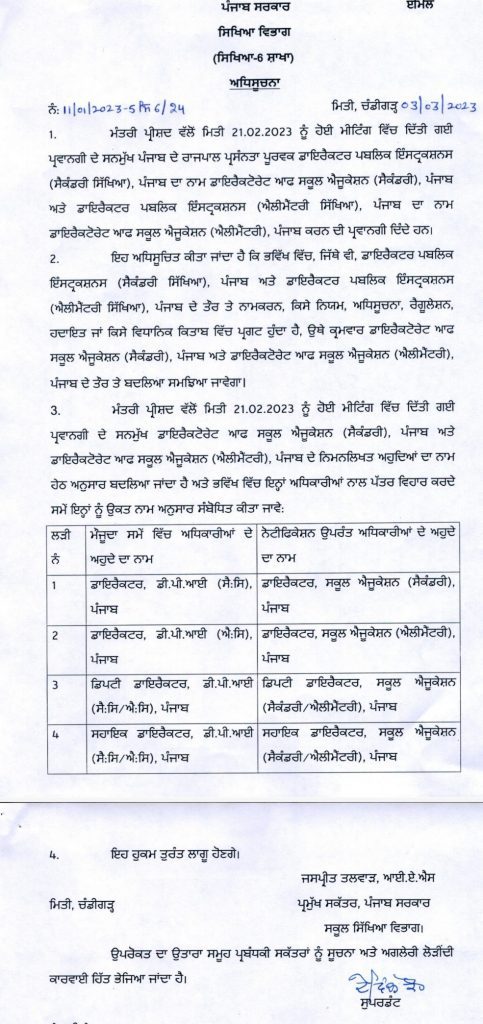 Education Department ने पत्र किया जारी, बदले जाएंगे शिक्षा विभाग के नाम, नही लगेगा डीपीआई 2 IMG 20230303 155939