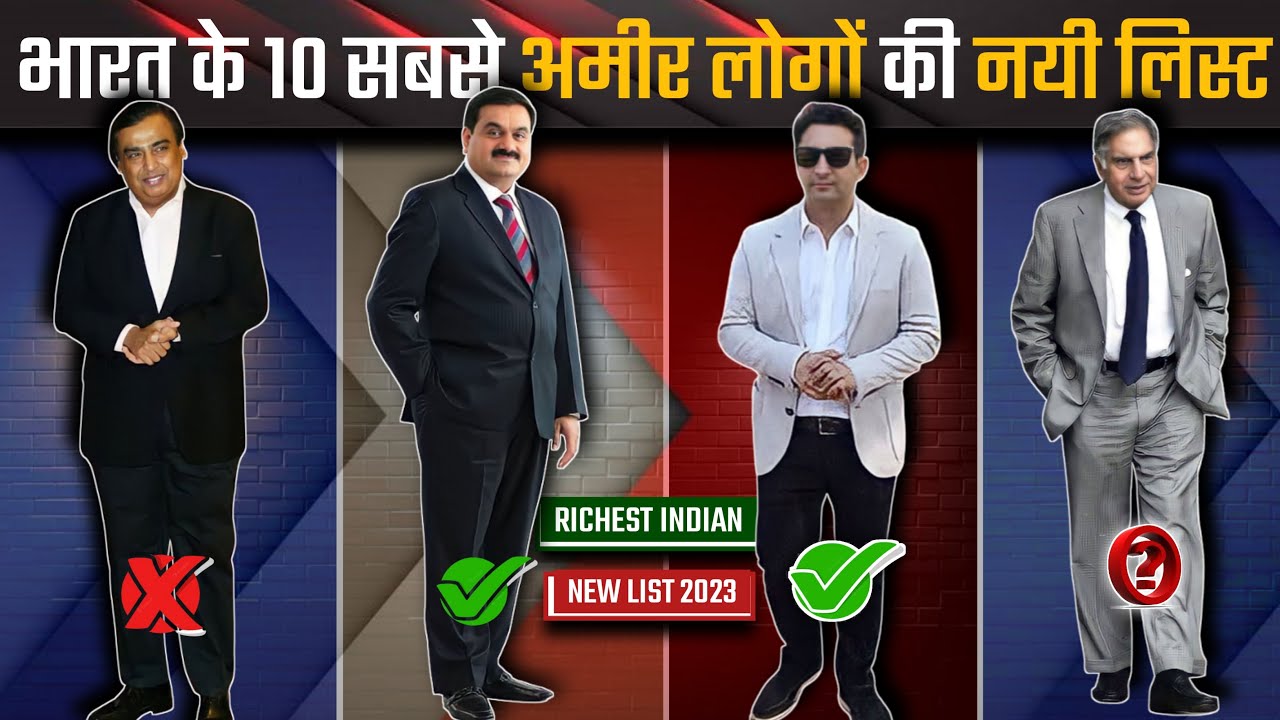 Richest Man In India