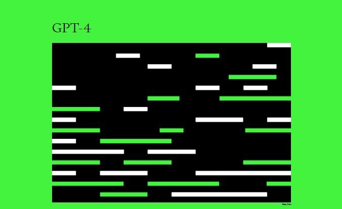 GPT-4. (Photo Source:https://openai.com/research/gpt-4)