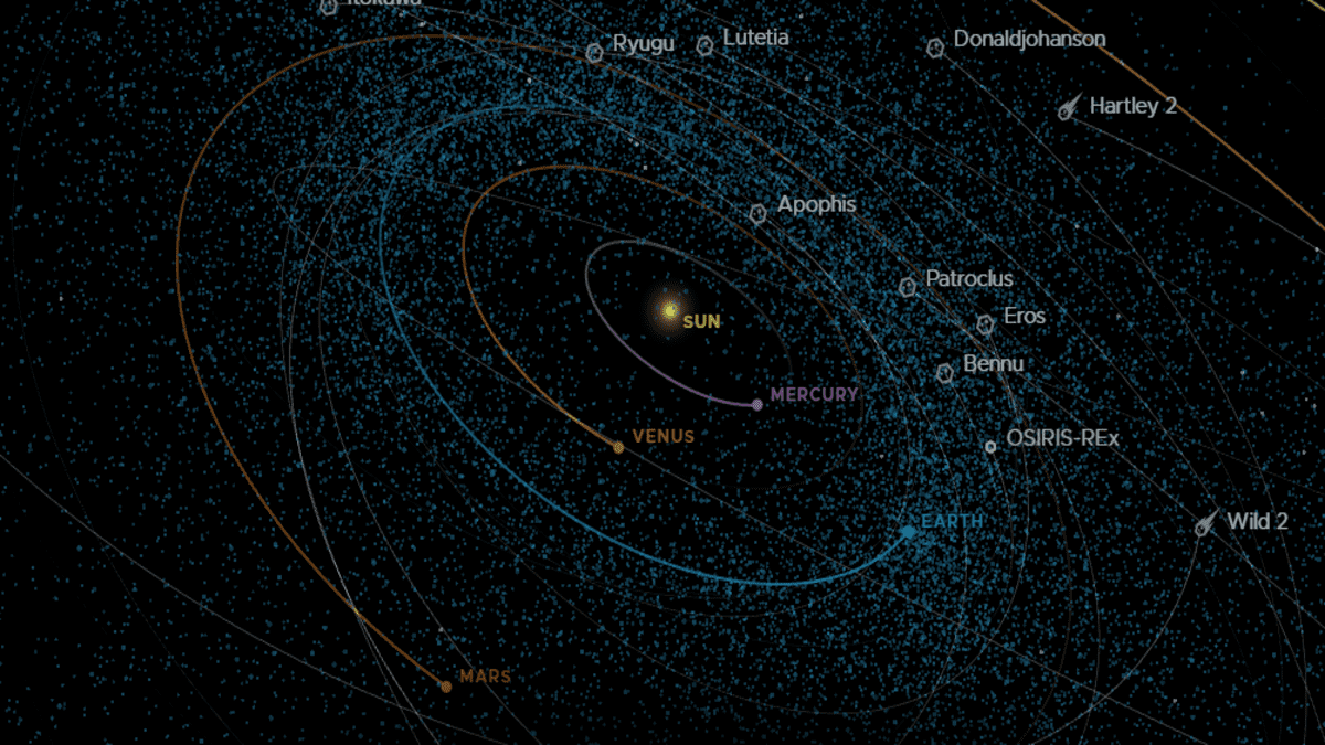 अंतरिक्ष