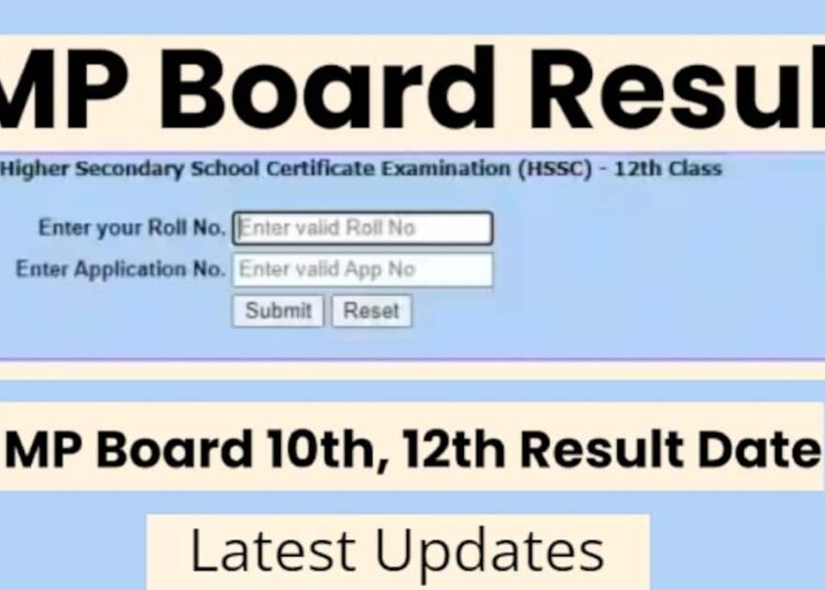 MP Board Result 2024 Date