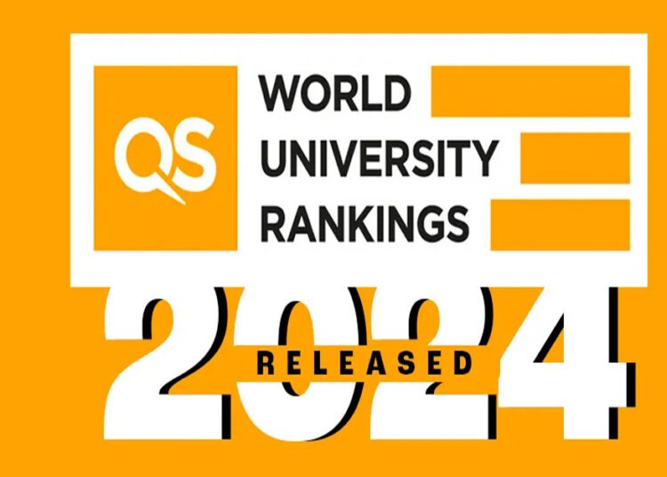 QS World University Ranking 2024