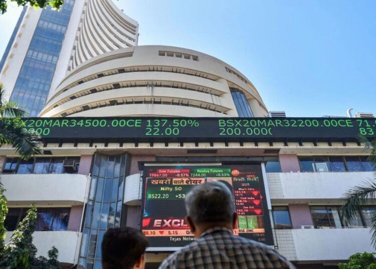 Share Market Latest  News