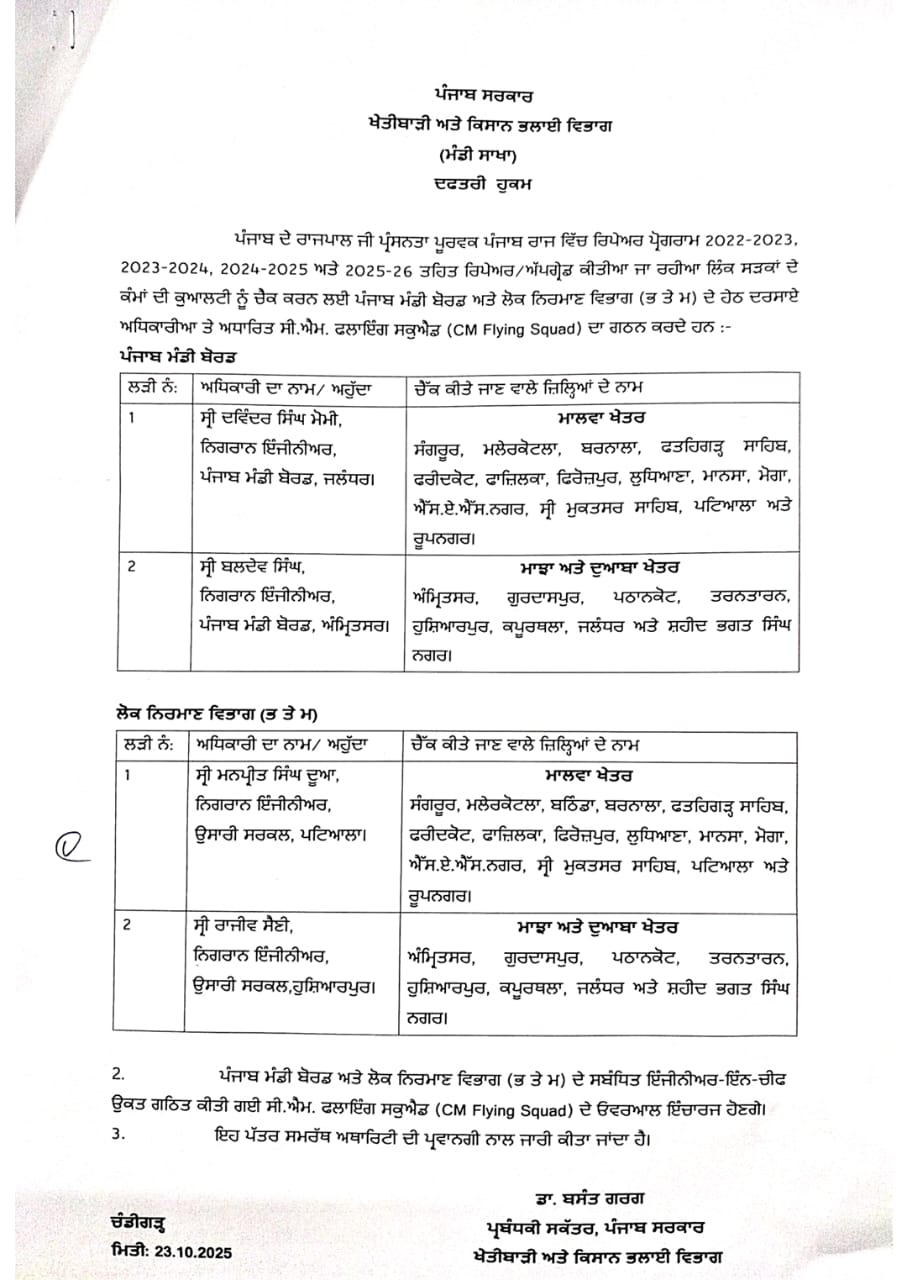 Punjab Roads Action Plan: CM Mann ने बनाई ‘Flying Squad’, अब सड़कों की होगी सख्त जांच! 2 1 19