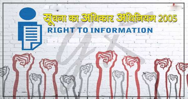 Right to Information-RTI
