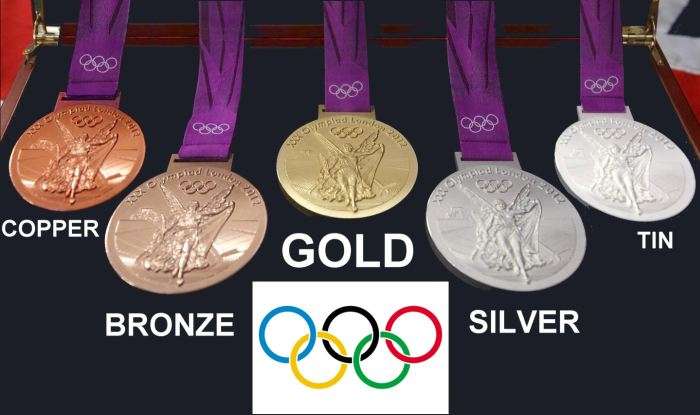 Olympic-Gold-Medals