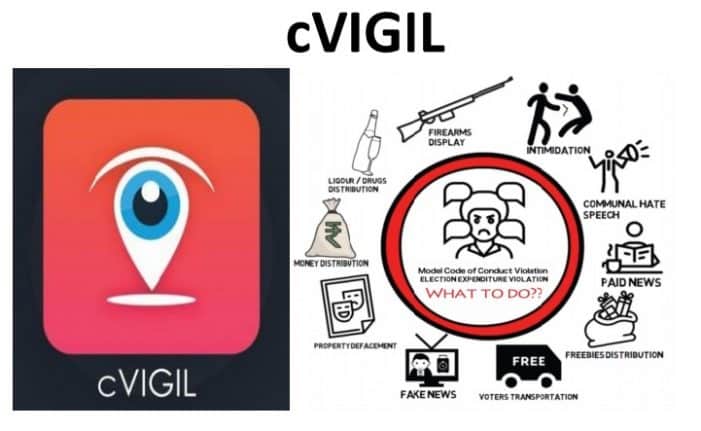 UP Assembly Election 2022; Election Commission Mobile App CVIGIL To Report Model Code Of Conduct Violation