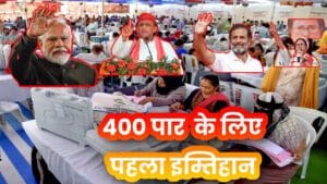 BJP