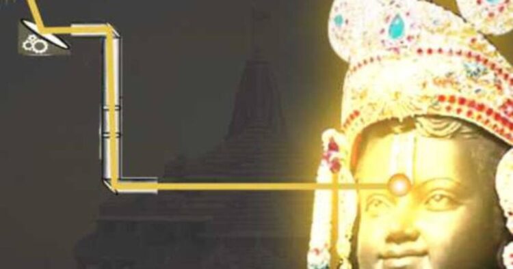 इस खास टेक्नोलॉजी से हुआ रामलला का सूर्य तिलक, जानें कैसे करता है काम 1 सूर्य तिलक