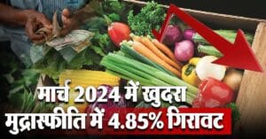 Retail Inflation