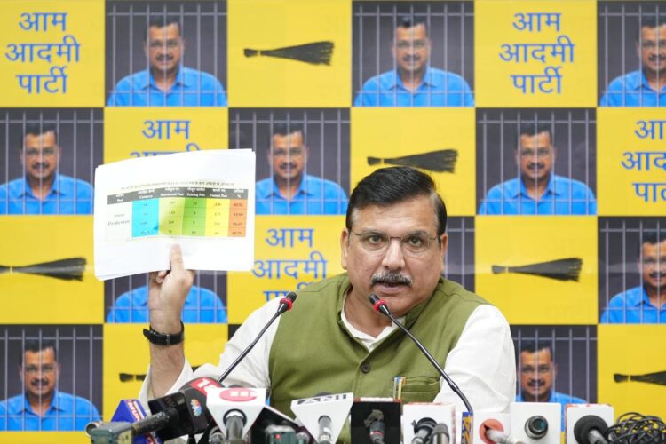 ओबीसी आरक्षण बिल के विरोध में है भाजपा- संजय सिंह 1 Sanjay Singh