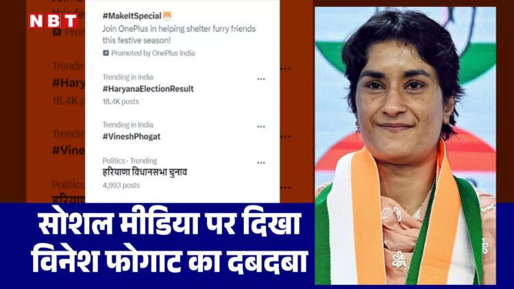 क्या जुलाना का दंगल जीत पाएंगी विनेश फोगाट? सोशल मीडिया पर दिख रहा दबदबा