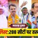 महाराष्ट्र के दंगल में 4 हजार 140 कैंडिडेट, देखें 288 सीटों पर किसके बीच मुकाबला