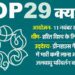 वैश्विक पर्यावरण पर बात करने के लिए सीओपी29 की बैठक क्यों जरूरी? जानें इसके बारे में सबकुछ