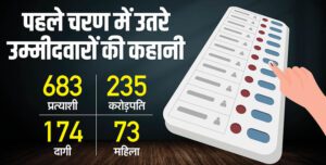 प्रदूषण