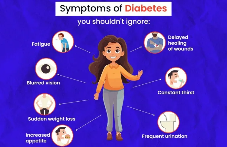 "शरीर के इन 5 हिस्सों में दर्द? हो सकता है डायबिटीज का संकेत, तुरंत डॉक्टर से मिलें!" 1 Early Diabetes Symptoms