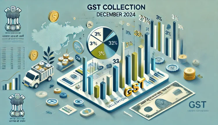 GST Collection December 2024