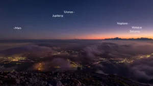 Planetary Parade 2025, ग्रहों की परेड 2025, खगोलीय घटना 2025, 21 जनवरी आसमान में ग्रह, Planetary Alignment 2025, Venus Mars Jupiter Saturn Parade, 8 March Planet Parade, NASA Updates Planetary Parade, Astronomy Events 2025, Sky Watching Events India।