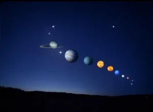 Planetary Parade 2025