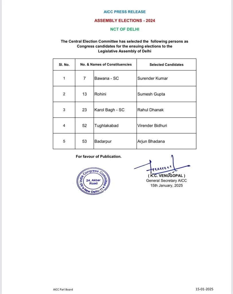 congress candidate 4th list