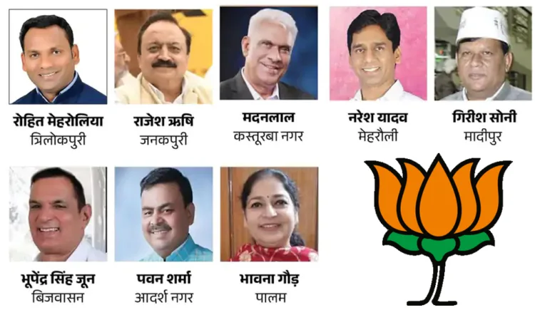 दिल्ली विधानसभा चुनाव से 4 दिन पहले AAP को झटका, भाजपा ने खेला बड़ा मास्टरस्ट्रोक 1 AAP MLA join BJP