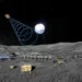 China's Moon Mission