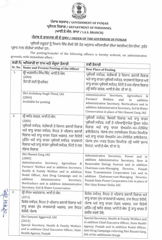Punjab Bureaucracy Reshuffle: 3 बड़े विभागों के 'Boss' बदले... 2 1 3
