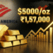 सोना 1.5 लाख के पार? Bank of America Gold Price Forecast ने उड़ाई नींद 13 Bank of America Gold Price Forecast