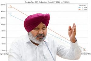 Harpal Singh Cheema