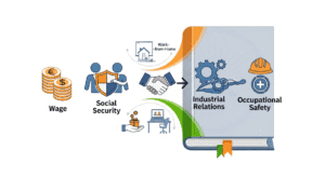 New Labour Code Benefits