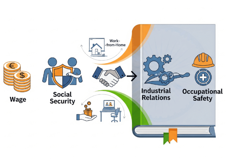 New Labour Code Benefits