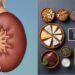 chronic-kidney-disease