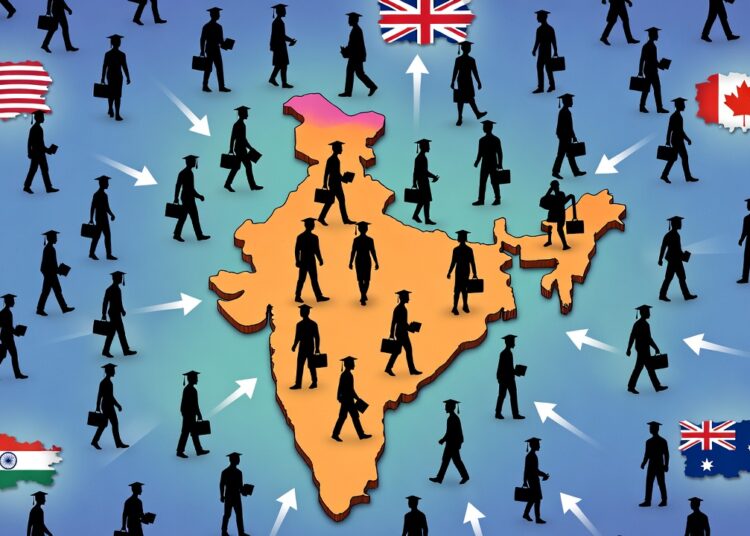 Brain Drain India