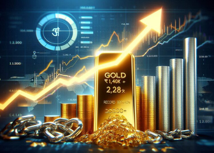 Gold Price Today