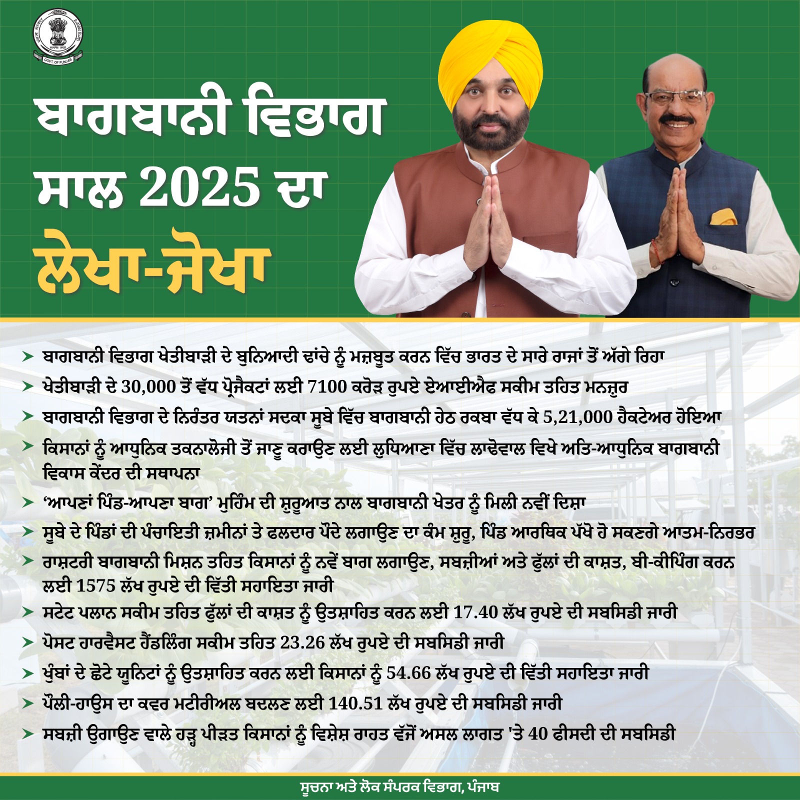 Horticulture Department