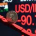 Indian Rupee News