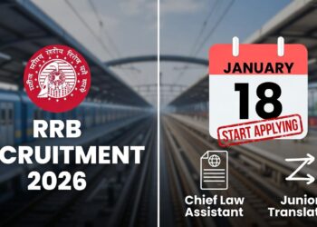 RRB Isolated Category Recruitment 2026