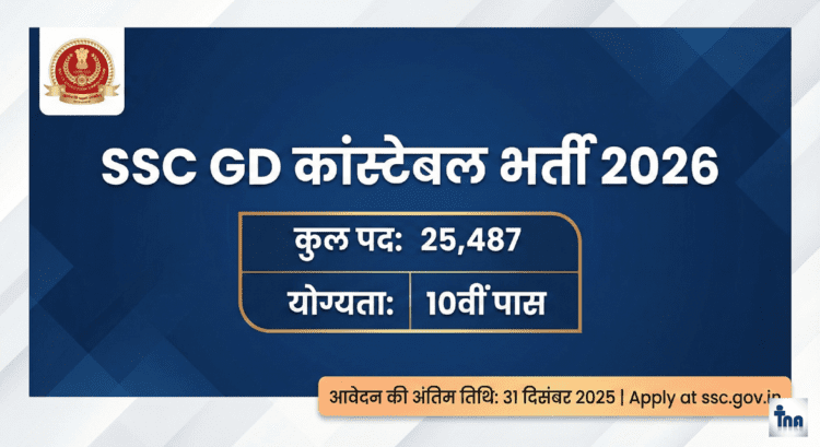 SSC GD Constable Recruitment 2026: 10वीं पास के लिए 25,487 पदों पर बंपर भर्ती, जानें पूरी डिटेल 1 SSC GD Constable Recruitment 2026