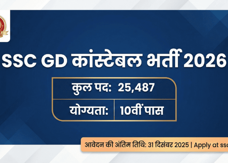 SSC GD Constable Recruitment 2026