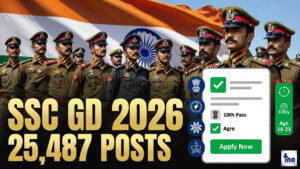 SSC GD Constable Recruitment 2026