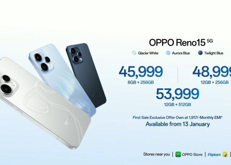Oppo Reno 15 Series India Launch