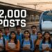 RRB Group D Recruitment 2026