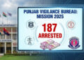 Vigilance Punjab
