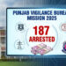 Vigilance Punjab
