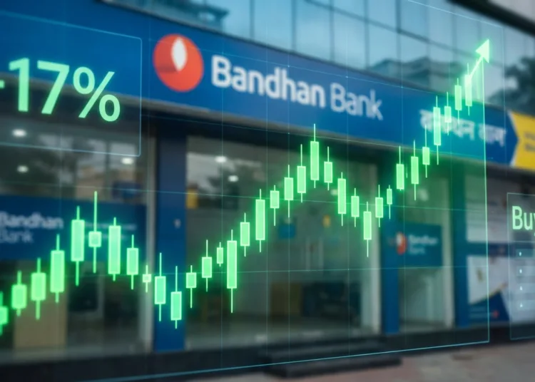 Bandhan Bank share price