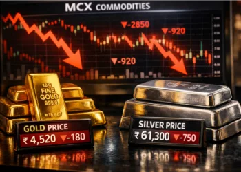 Gold-Silver Rate Today