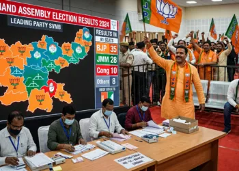 Jharkhand Nikay Chunav Result 2026