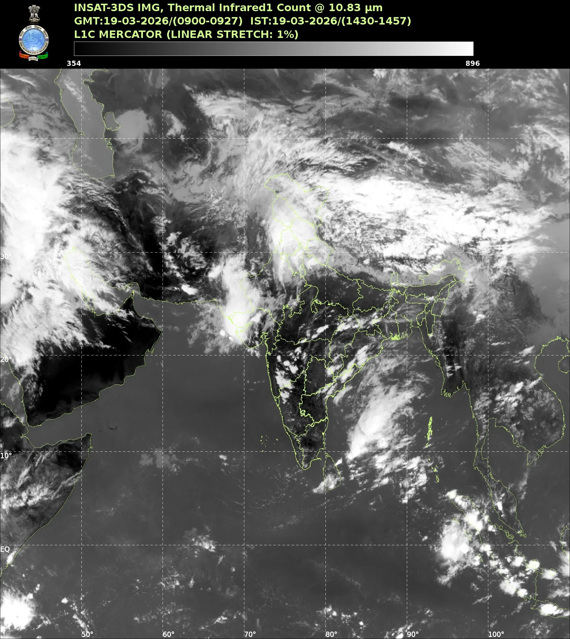 IMD Weather Alert